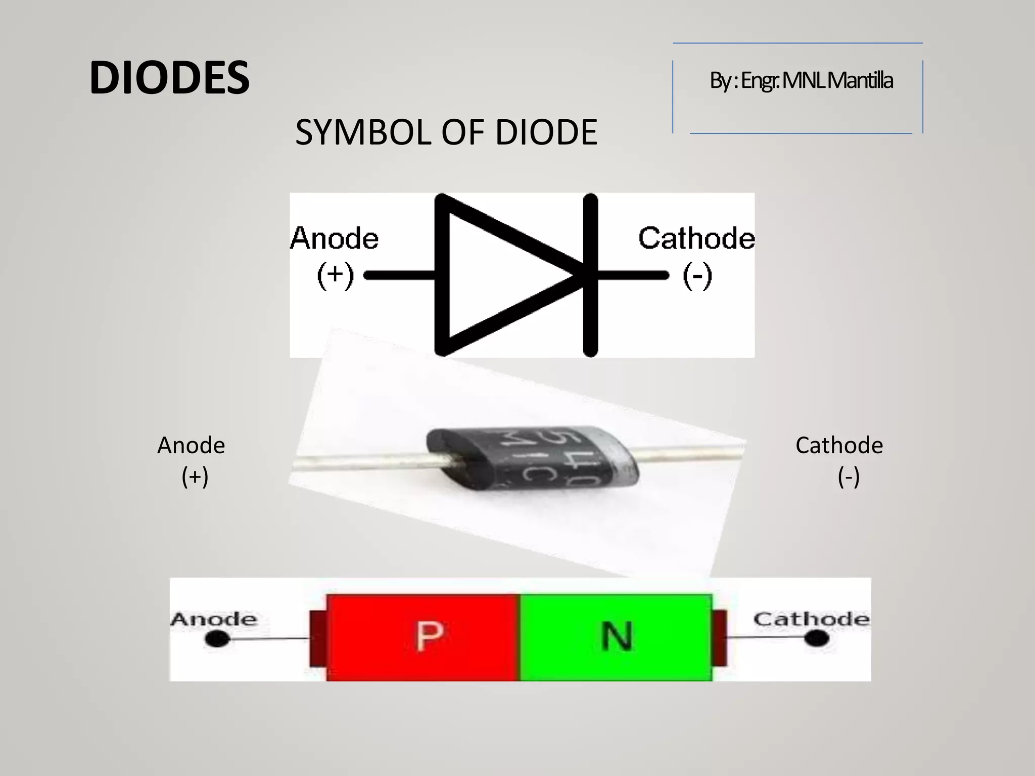 Topic 3 Diodes pptx Topic 3 Diodes pptx