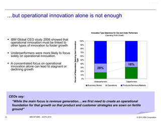 Topic 3 Driving Operational Innovation | PPT
