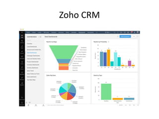 Zoho CRM
 