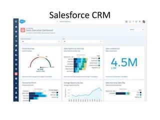 Salesforce CRM
 