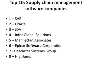 Top 10: Supply chain management
software companies
• 1 – SAP
• 2 – Oracle
• 3 – JDA
• 4 – Infor Global Solutions
• 5 – Manhattan Associates
• 6 – Epicor Software Corporation
• 7 - Descartes Systems Group
• 8 – HighJump
 