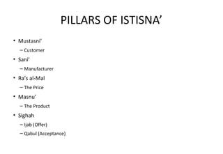 PILLARS OF ISTISNA’
• Mustasni’
– Customer
• Sani’
– Manufacturer
• Ra’s al-Mal
– The Price
• Masnu’
– The Product
• Sighah
– Ijab (Offer)
– Qabul (Acceptance)
 