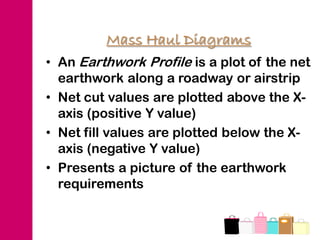 Mass Haul Diagrams
• An Earthwork Profile is a plot of the net
  earthwork along a roadway or airstrip
• Net cut values are plotted above the X-
  axis (positive Y value)
• Net fill values are plotted below the X-
  axis (negative Y value)
• Presents a picture of the earthwork
  requirements
 