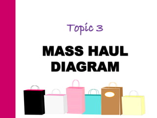 Topic 3

MASS HAUL
 DIAGRAM
 