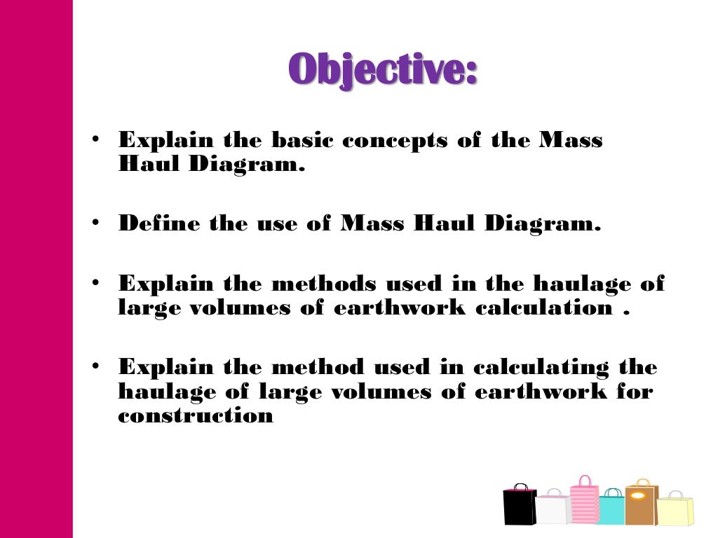 Simple mean. Mean reversion distribution. Simple mean. Use в презент симпл. Simple mean.