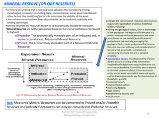 Mineral Resource and Reserve
Prof. Dr. H.Z. Harraz Presentation
10
 