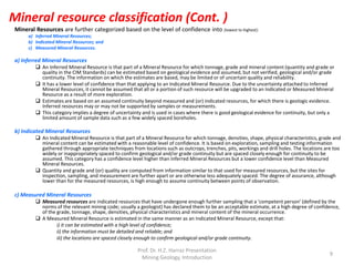 Mineral Resource and Reserve
Prof. Dr. H.Z. Harraz Presentation
9
 