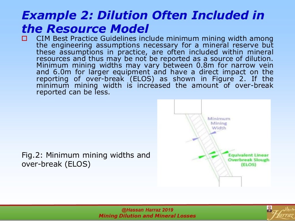mining dilution and mineral losses