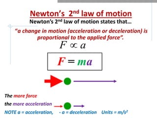 Newton’s 2nd law of motion
a
F µ
Newton’s 2nd law of motion states that…
“a change in motion (acceleration or deceleration) is
proportional to the applied force”.
The more force
the more acceleration
NOTE a = acceleration, - a = deceleration Units = m/s2
F = ma
 