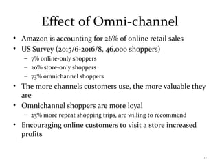 Effect of Omni-channel
• Amazon is accounting for 26% of online retail sales
• US Survey (2015/6-2016/8, 46,000 shoppers)
– 7% online-only shoppers
– 20% store-only shoppers
– 73% omnichannel shoppers
• The more channels customers use, the more valuable they
are
• Omnichannel shoppers are more loyal
– 23% more repeat shopping trips, are willing to recommend
• Encouraging online customers to visit a store increased
profits
17
 