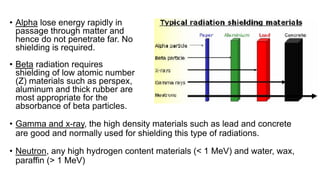 Basic Element Protection Topic 3 - Principle of Radiation Protection.pdf