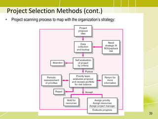 Topic 3 - Project Selection & Portfolio Management.pdf