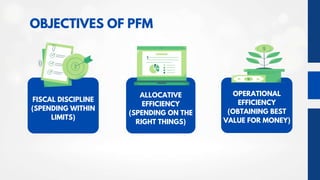 Topic 3 - Public Financial Management and Effective Implementation of ...