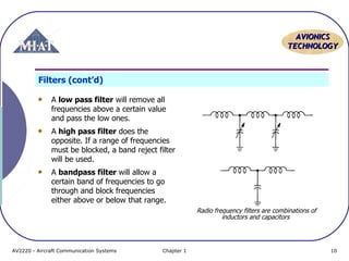 AVIONICS
TECHNOLOGY

Filters (cont’d)
A low pass filter will remove all
frequencies above a certain value
and pass the low ones.
A high pass filter does the
opposite. If a range of frequencies
must be blocked, a band reject filter
will be used.
A bandpass filter will allow a
certain band of frequencies to go
through and block frequencies
either above or below that range.
Radio frequency filters are combinations of
inductors and capacitors

AV2220 - Aircraft Communication Systems

Chapter 1

10

 