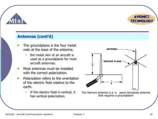 AVIONICS
TECHNOLOGY

Antennas (cont’d)
The groundplane is the four metal
rods at the base of the antenna;


the metal skin of an aircraft is
used as a groundplane for most
aircraft antennas.

Most antennas must be installed
with the correct polarization.
Polarization refers to the orientation
of the electric field relative to the
earth.


If the electric field is vertical, it
has vertical polarization.

AV2220 - Aircraft Communication Systems

The Marconi antenna is a ¼ ‑wave monopole antenna
that requires a groundplane

Chapter 1

16

 
