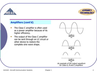 AVIONICS
TECHNOLOGY

Amplifiers (cont’d)
The Class C amplifier is often used
as a power amplifier because of its
higher efficiency.
The output of the Class C amplifier
can be sent through an LC circuit or
other device to restore the
complete sine wave shape.

An example of the output waveform
for Class A, B and C amplifiers
AV2220 - Aircraft Communication Systems

Chapter 1

2

 