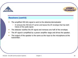 AVIONICS
TECHNOLOGY

Receivers (cont’d)
The amplified 455 kHz signal is sent to the detector/demodulator


It removes the 455 kHz IF carrier and leaves the AF envelope that has both
halves of the audio signal.

The detector rectifies the AF signal and removes one half of the envelope.
The AF signal is amplified by a power amplifier stage and drives the speaker.
The output of the speaker is the same as the input to the microphone at the
transmitter.

AV2220 - Aircraft Communication Systems

Chapter 1

30

 