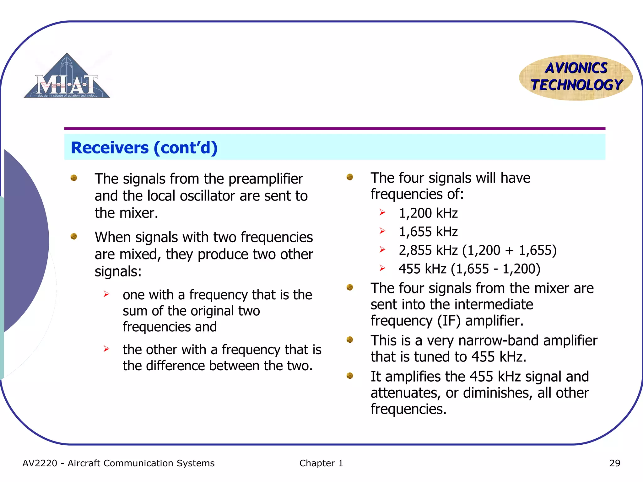 AAVVIIOONNIICCSS 
TTEECCHHNNOOLLOOGGYY 
Receivers (cont’d) 
The four signals will have 
frequencies of: 
 1,200 kHz 
 1,655 kHz 
 2,855 kHz (1,200 + 1,655) 
 455 kHz (1,655 - 1,200) 
The four signals from the mixer are 
sent into the intermediate 
frequency (IF) amplifier. 
This is a very narrow-band amplifier 
that is tuned to 455 kHz. 
It amplifies the 455 kHz signal and 
attenuates, or diminishes, all other 
frequencies. 
The signals from the preamplifier 
and the local oscillator are sent to 
the mixer. 
When signals with two frequencies 
are mixed, they produce two other 
signals: 
 one with a frequency that is the 
sum of the original two 
frequencies and 
 the other with a frequency that is 
the difference between the two. 
AV2220 - Aircraft Communication Systems Chapter 1 29 
 