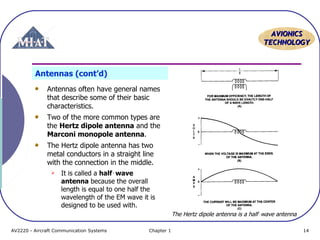 AAVVIIOONNIICCSS 
TTEECCHHNNOOLLOOGGYY 
Antennas (cont’d) 
Antennas often have general names 
that describe some of their basic 
characteristics. 
Two of the more common types are 
the Hertz dipole antenna and the 
Marconi monopole antenna. 
The Hertz dipole antenna has two 
metal conductors in a straight line 
with the connection in the middle. 
 It is called a half‑wave 
antenna because the overall 
length is equal to one half the 
wavelength of the EM wave it is 
designed to be used with. 
The Hertz dipole antenna is a half‑wave antenna 
AV2220 - Aircraft Communication Systems Chapter 1 14 
 