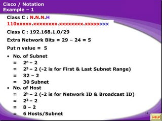 Comprehensive Guide to IP Subnetting and Network Design | PDF