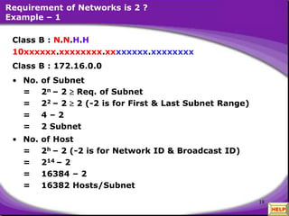 Subnet Network Design Comprehensive Guide to IP Subnetting and Network Design | PDF