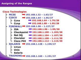 Comprehensive Guide to IP Subnetting and Network Design | PDF