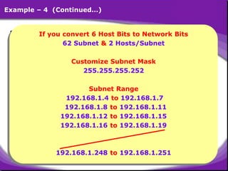 Subnet Range Example Comprehensive Guide to IP Subnetting and Network Design | PDF