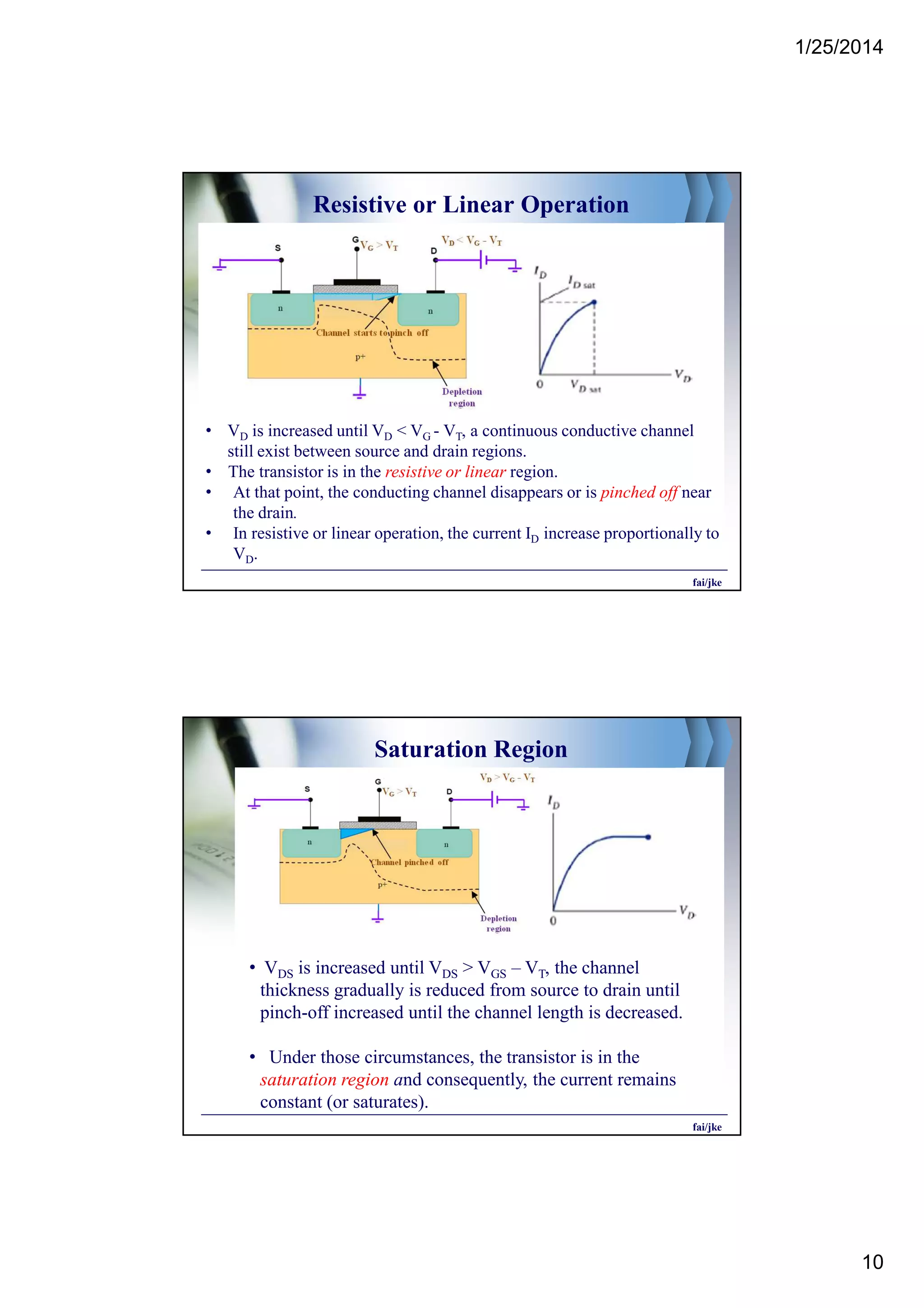 1/25/2014
10
Resistive or Linear Operation
• VD is increased until VD < VG - VT, a continuous conductive channel
still exist between source and drain regions.
• The transistor is in the resistive or linear region.
• At that point, the conducting channel disappears or is pinched off near
the drain.
• In resistive or linear operation, the current ID increase proportionally to
VD.
fai/jke
Saturation Region
• VDS is increased until VDS > VGS – VT, the channel
thickness gradually is reduced from source to drain until
pinch-off increased until the channel length is decreased.
• Under those circumstances, the transistor is in the
saturation region and consequently, the current remains
constant (or saturates).
fai/jke
 