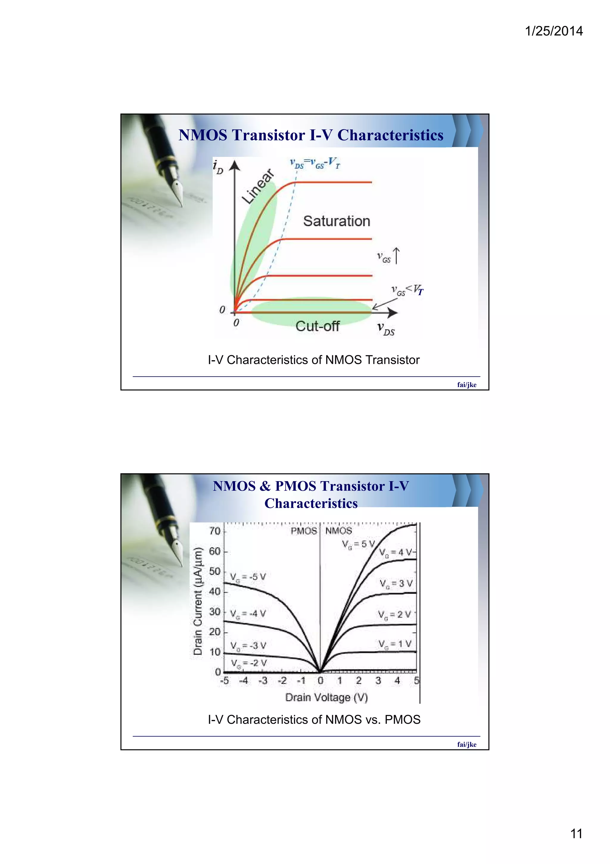 1/25/2014
11
NMOS Transistor I-V Characteristics
I-V Characteristics of NMOS Transistor
fai/jke
T
NMOS & PMOS Transistor I-V
Characteristics
I-V Characteristics of NMOS vs. PMOS
fai/jke
 