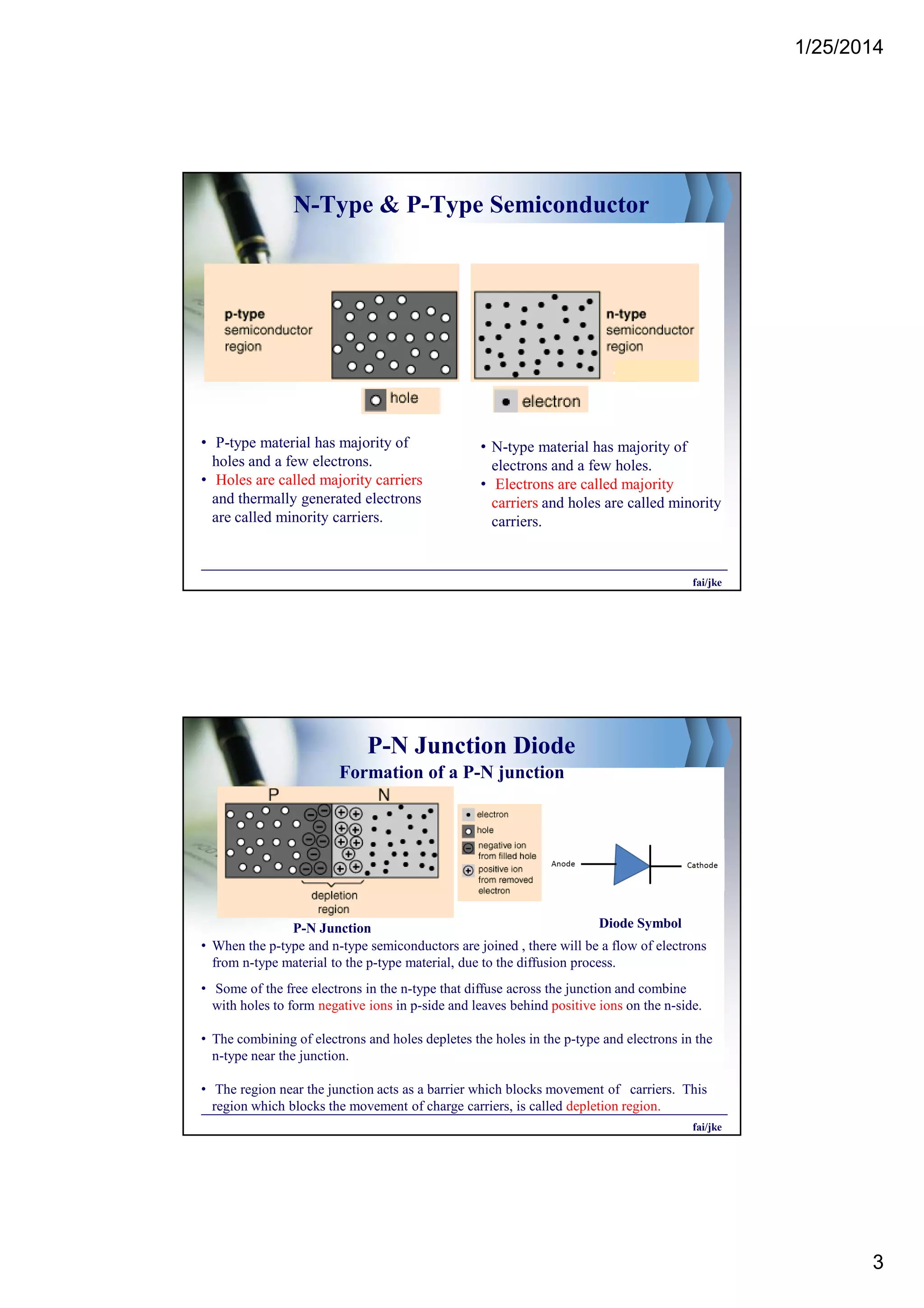 1/25/2014
3
N-Type & P-Type Semiconductor
• P-type material has majority of
holes and a few electrons.
• Holes are called majority carriers
and thermally generated electrons
are called minority carriers.
• N-type material has majority of
electrons and a few holes.
• Electrons are called majority
carriers and holes are called minority
carriers.
fai/jke
P-N Junction Diode
• When the p-type and n-type semiconductors are joined , there will be a flow of electrons
from n-type material to the p-type material, due to the diffusion process.
• Some of the free electrons in the n-type that diffuse across the junction and combine
with holes to form negative ions in p-side and leaves behind positive ions on the n-side.
• The combining of electrons and holes depletes the holes in the p-type and electrons in the
n-type near the junction.
• The region near the junction acts as a barrier which blocks movement of carriers. This
region which blocks the movement of charge carriers, is called depletion region.
Formation of a P-N junction
Diode SymbolP-N Junction
fai/jke
 