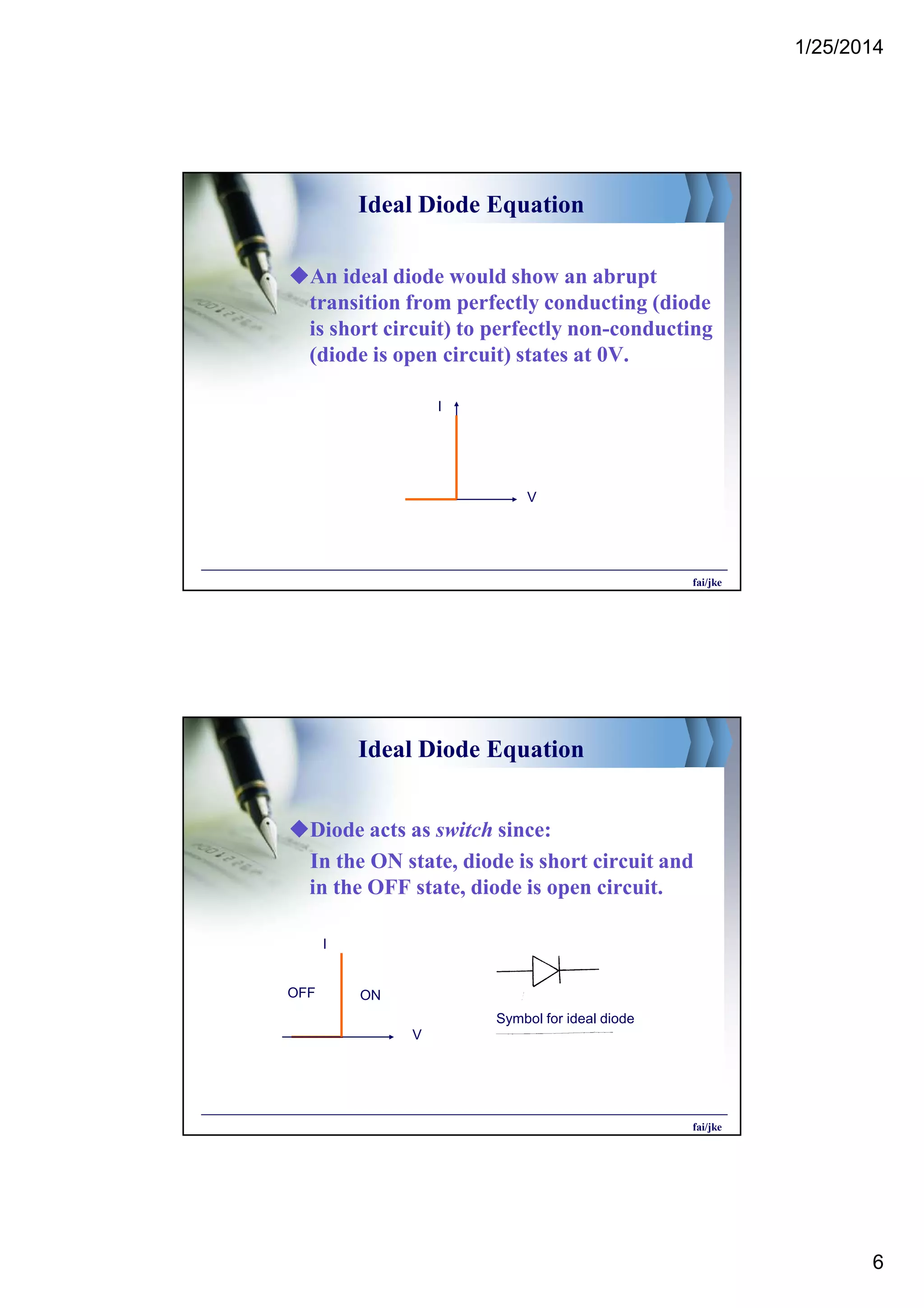 1/25/2014
6
Ideal Diode Equation
An ideal diode would show an abrupt
transition from perfectly conducting (diode
is short circuit) to perfectly non-conducting
(diode is open circuit) states at 0V.
I
V
fai/jke
Ideal Diode Equation
Diode acts as switch since:
In the ON state, diode is short circuit and
in the OFF state, diode is open circuit.
I
V
ONOFF
Symbol for ideal diode
fai/jke
 