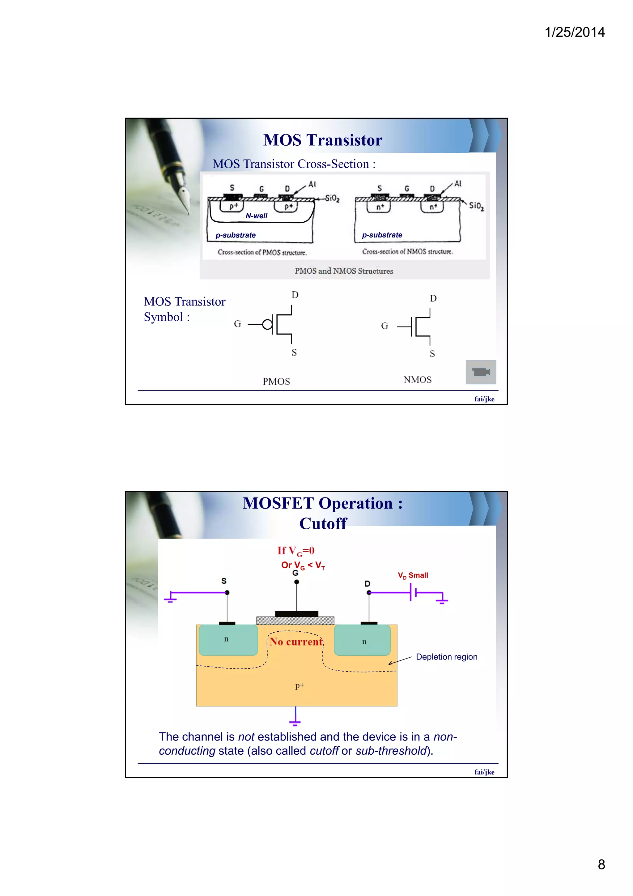 1/25/2014
8
MOS Transistor
MOS Transistor Cross-Section :
MOS Transistor
Symbol :
fai/jke
p-substratep-substrate
N-well
Or VG < VT
MOSFET Operation :
Cutoff
The channel is not established and the device is in a non-
conducting state (also called cutoff or sub-threshold).
Depletion region
VD Small
fai/jke
 