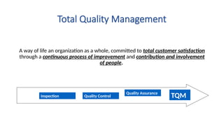 Topi Quality Control Total Quality Management And Applications | PPTX