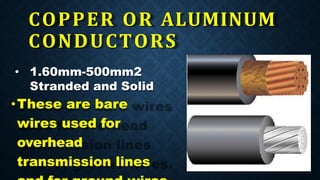 Stranded Wire Composition TOPIC 3- Wires and Cables (Solid and Stranded).pptx