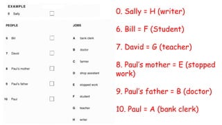 0. Sally = H (writer)
6. Bill = F (Student)
7. David = G (teacher)
8. Paul’s mother = E (stopped
work)
9. Paul’s father = B (doctor)
10. Paul = A (bank clerk)
 