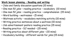 Work lesson planning – Reading and writing
• Jobs and family discussion questions (10 mins)
• One man 52 jobs – reading practice – vocabulary (10 mins)
• One man 52 jobs – reading practice – comprehension (15 mins)
• Word building – waitresses – (5 mins)
• Waitress activity – vocabulary matching activity (10 mins)
• Writing practice sentences about a waitress (10 mins)
• Job advertisement posters reading practice (15 mins)
• Reading practice – DJ needed – (15 mins)
• Writing practice about different jobs – (10 mins)
• Vocabulary building – different words for jobs (15 mins)
 