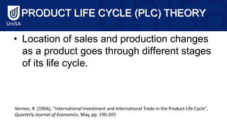 PRODUCT LIFE CYCLE (PLC) THEORY
• Location of sales and production changes
as a product goes through different stages
of its life cycle.
Vernon, R. (1966), “International Investment and International Trade in the Product Life Cycle”,
Quarterly Journal of Economics, May, pp. 190-207.
 