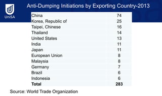 Anti-Dumping Initiations by Exporting Country-2013
China 74
Korea, Republic of 25
Taipei, Chinese 16
Thailand 14
United States 13
India 11
Japan 11
European Union 8
Malaysia 8
Germany 7
Brazil 6
Indonesia 6
Total 283
Source: World Trade Organization
 