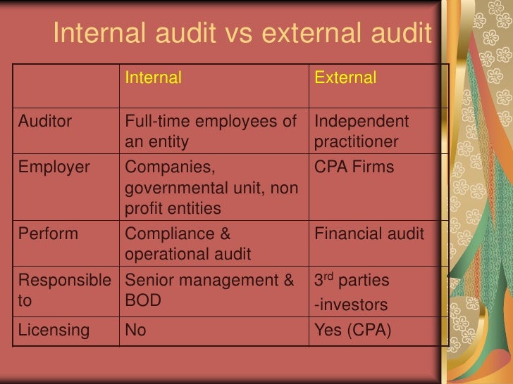 an analysis of the topic of the statement 34 and the governmental accounting system General accounting governmental reporting overview cash basis of accounting full accrual basis of accounting government-wide financial statements statement of net position the statement of net position reports the following elements of financial statements. an analysis of the topic of the statement 34 and the governmental accounting system General accounting governmental reporting overview cash basis of accounting full accrual basis of accounting government-wide financial statements statement of net position the statement of net position reports the following elements of financial statements.
