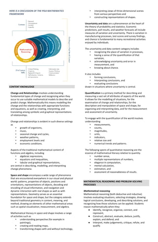HERE IS A DISCUSSION OF THE PISA MATHEMATICS
FRAMEWORK
CONTENT KNOWLEDGE
Change and Relationships involves understanding
fundamental types of change and recognizing when they
occur to use suitable mathematical models to describe and
predict change. Mathematically this means modelling the
change and the relationships with appropriate functions
and equations, as well as creating, interpreting, and
translating among symbolic and graphical representations
of relationships.
Change and relationships is evident in such diverse settings
as
• growth of organisms,
• music,
• seasonal change and cycles,
• weather patterns,
• employment levels and
• economic conditions.
Aspects of the traditional mathematical content of
functions and algebra, including
• algebraic expressions,
• equations and inequalities,
• tabular and graphical representations,
are central in describing, modelling, and interpreting
change phenomena.
Space and shape encompass a wide range of phenomena
that are encountered everywhere in our visual and physical
world: patterns, properties of objects, positions and
orientations, representations of objects, decoding and
encoding of visual information, and navigation and
dynamic interaction with real shapes as well as with
representations. Geometry serves as an essential
foundation for space and shape, but the category extends
beyond traditional geometry in content, meaning, and
method, drawing on elements of other mathematical areas
such as spatial visualization, measurement, and algebra.
Mathematical literacy in space and shape involves a range
of activities such as
• understanding perspective (for example in
paintings),
• creating and reading maps,
• transforming shapes with and without technology,
• interpreting views of three-dimensional scenes
from various perspectives and
• constructing representations of shapes.
Uncertainty and data are a phenomenon at the heart of
the theory of probability and statistics. Economic
predictions, poll results, and weather forecasts all include
measures of variation and uncertainty. There is variation in
manufacturing processes, test scores and survey findings,
and chance is fundamental to many recreational activities
enjoyed by individuals.
The uncertainty and data content category includes
• recognizing the place of variation in processes,
• having a sense of the quantification of that
variation,
• acknowledging uncertainty and error in
measurement, and
• knowing about chance.
It also includes
• forming conclusions,
• Interpreting conclusions, and
• evaluating conclusions
drawn in situations where uncertainty is central.
Quantification is a primary method for describing and
measuring a vast set of attributes of aspects of the world.
It allows for the modelling of situations, for the
examination of change and relationships, for the
description and manipulation of space and shape, for
organizing and interpreting data, and for the measurement
and assessment of uncertainty.
To engage with the quantification of the world involves
understanding
• measurements,
• counts,
• magnitudes,
• units,
• indicators,
• relative size and
• numerical trends and patterns.
The following spects of quantitative reasoning are the
essence of mathematical literacy relative to quantity.
• number sense,
• multiple representations of numbers,
• elegance in computation,
• mental calculation,
• estimation, and
• assessment of reasonableness of results.
MATHEMATICAL REASONING AND PROBLEM-SOLVING
PROCESSES
Mathematical reasoning
Mathematical reasoning (both deductive and inductive)
involves evaluating situations, selecting strategies, drawing
logical conclusions, developing, and describing solutions, and
recognizing how those solutions can be applied. Students
reason mathematically when they:
● Identify, recognize, organize, connect, and
represent,
● Construct, abstract, evaluate, deduce, justify,
explain, and defend; and
● Interpret, make judgements, critique, refute, and
qualify.
 