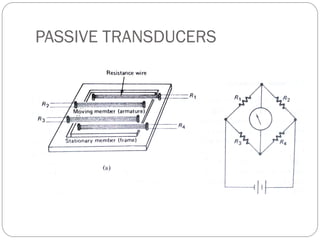 Basic transducer principles | PDF
