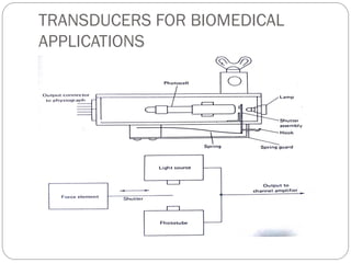 Transducer Model Basic transducer principles | PDF