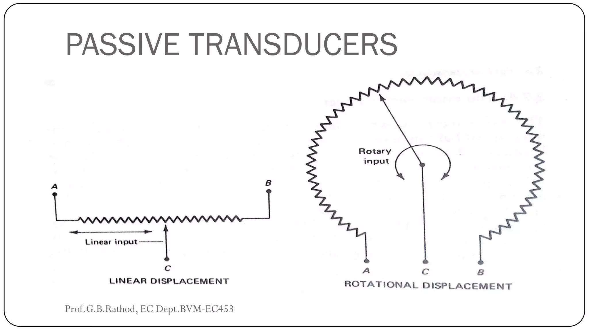 PASSIVE TRANSDUCERS
Prof.G.B.Rathod, EC Dept.BVM-EC453
 
