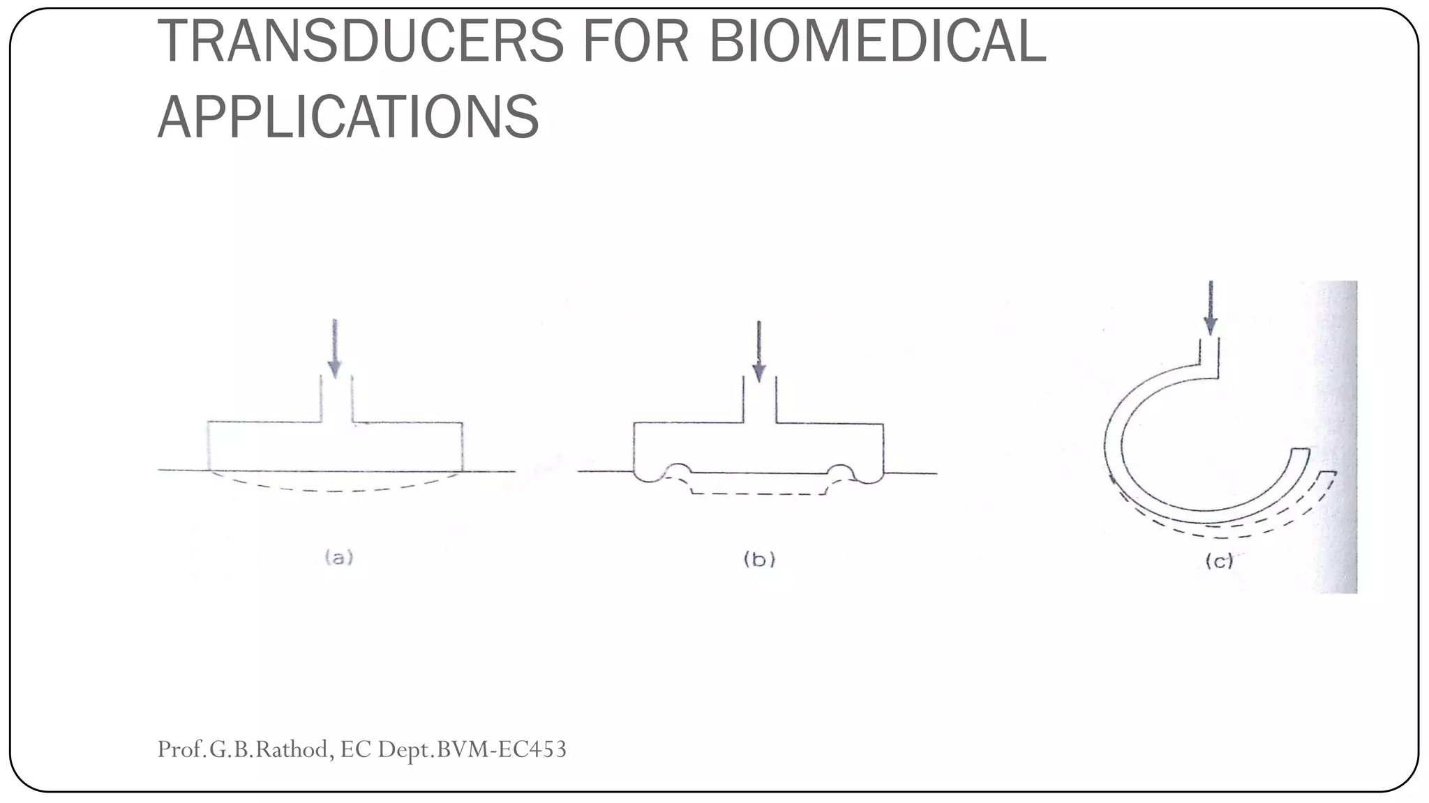TRANSDUCERS FOR BIOMEDICAL
APPLICATIONS
Prof.G.B.Rathod, EC Dept.BVM-EC453
 