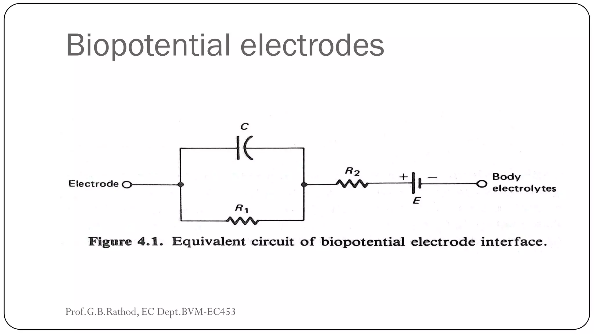 Biopotential electrodes
Prof.G.B.Rathod, EC Dept.BVM-EC453
 