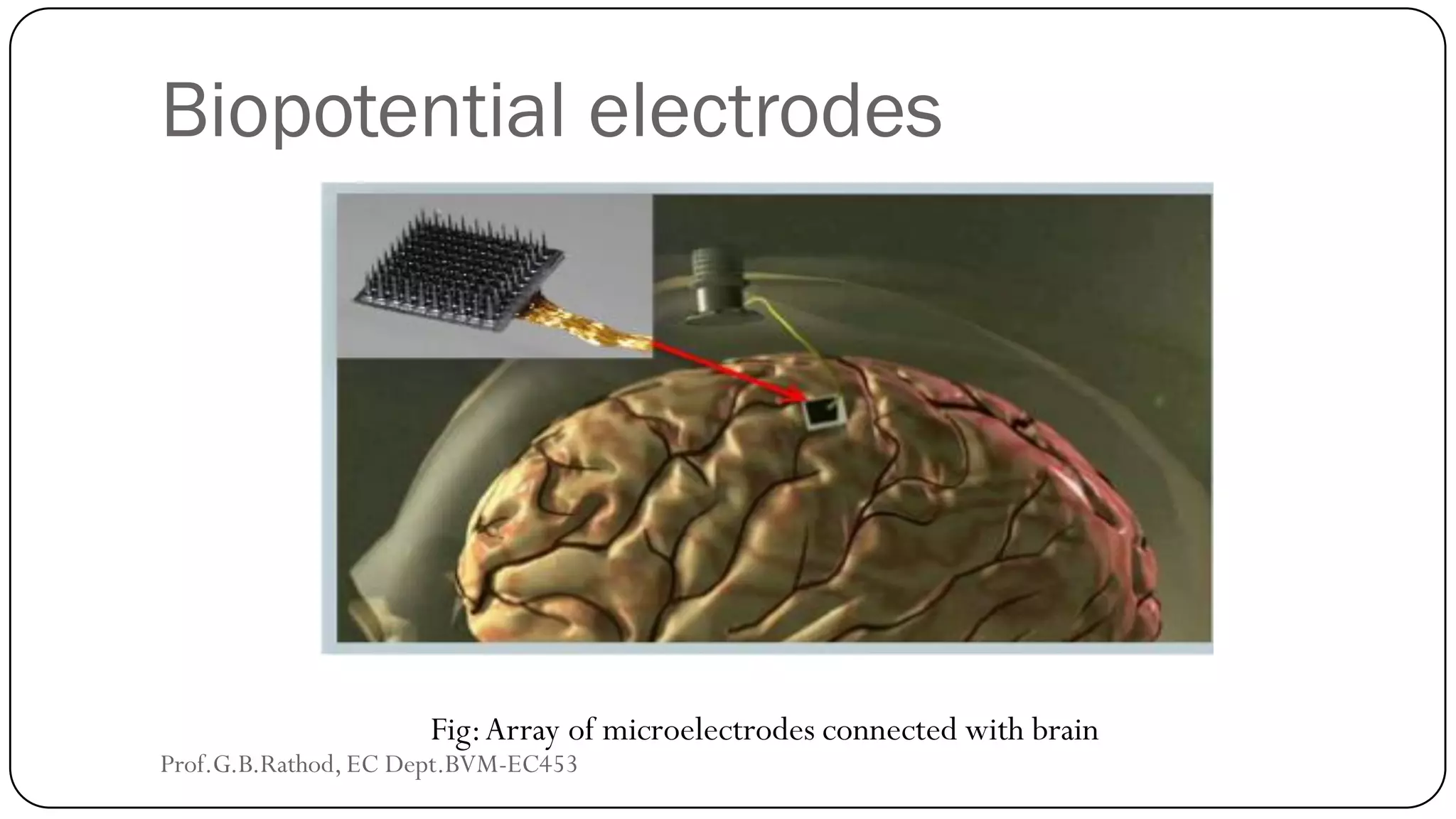 Biopotential electrodes
Fig:Array of microelectrodes connected with brain
Prof.G.B.Rathod, EC Dept.BVM-EC453
 