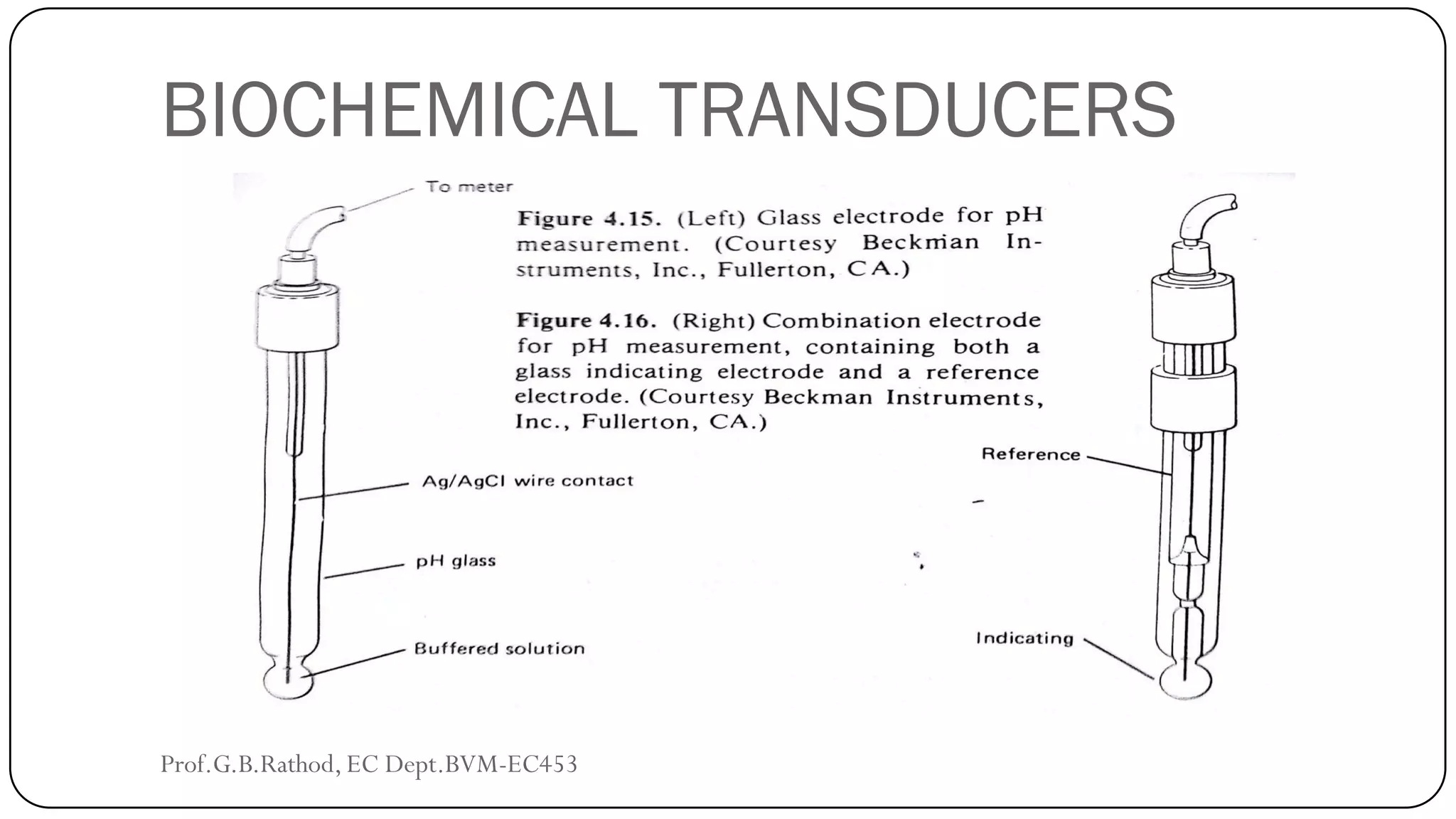 BIOCHEMICAL TRANSDUCERS
Prof.G.B.Rathod, EC Dept.BVM-EC453
 