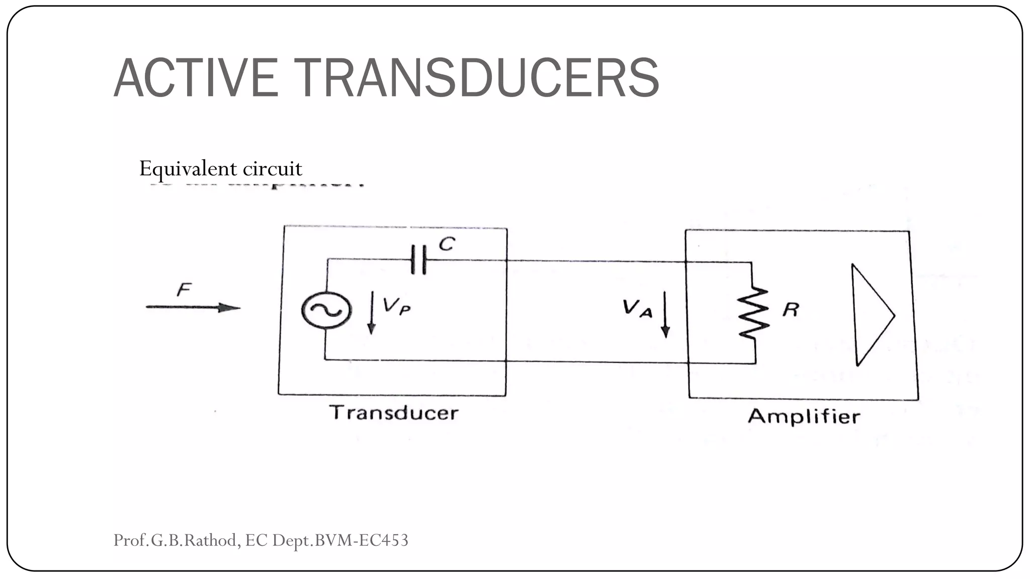 ACTIVE TRANSDUCERS
Equivalent circuit
Prof.G.B.Rathod, EC Dept.BVM-EC453
 