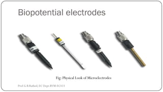 Biopotential electrodes
Fig: Physical Look of Microelectrodes
Prof.G.B.Rathod, EC Dept.BVM-EC453
 