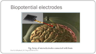 Biopotential electrodes
Fig:Array of microelectrodes connected with brain
Prof.G.B.Rathod, EC Dept.BVM-EC453
 